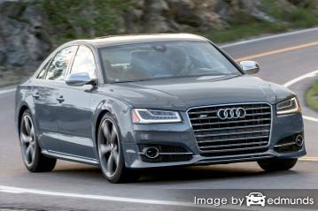 Insurance rates Audi S8 in Virginia Beach