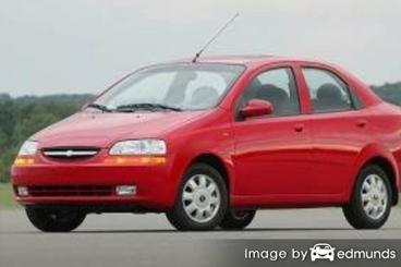 Insurance quote for Chevy Aveo in Virginia Beach