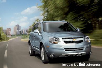 Insurance rates Chevy Captiva Sport in Virginia Beach