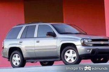 Insurance rates Chevy TrailBlazer in Virginia Beach