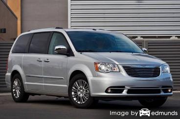 Insurance rates Chrysler Town and Country in Virginia Beach