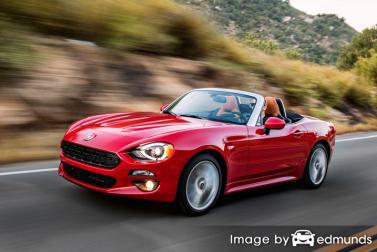 Insurance rates Fiat 124 Spider in Virginia Beach