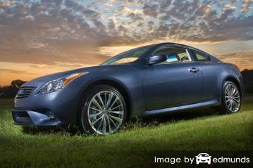 Insurance quote for Infiniti G35 in Virginia Beach