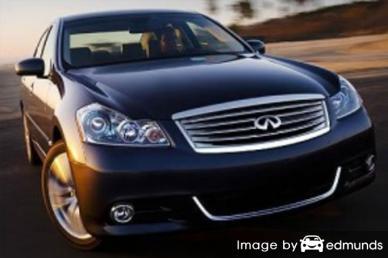 Insurance quote for Infiniti M35 in Virginia Beach