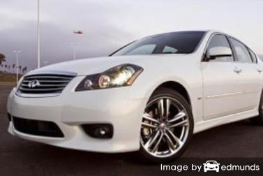 Insurance rates Infiniti M45 in Virginia Beach