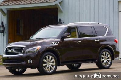 Insurance rates Infiniti QX56 in Virginia Beach