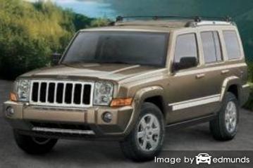 Insurance rates Jeep Commander in Virginia Beach