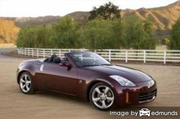 Insurance rates Nissan 350Z in Virginia Beach