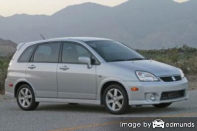 Insurance rates Suzuki Aerio in Virginia Beach